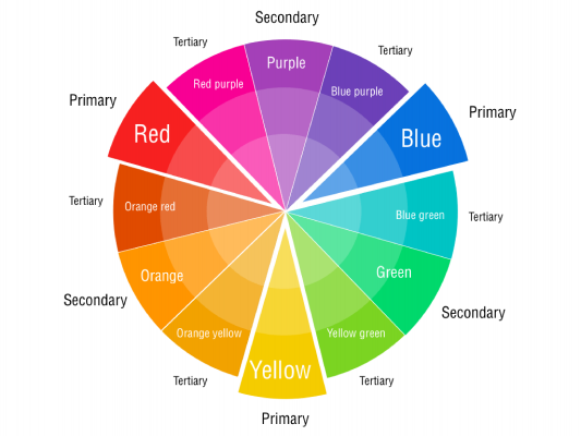 color wheel