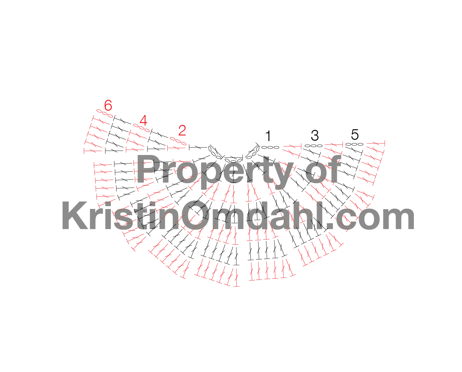 How to Make a Crochet Half Circle Shawl with a Formula Pattern