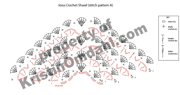Iona Easy 2 Row Repeat Crochet Shawl Pattern Free Pattern Page ...
