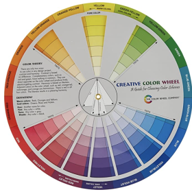 color wheel for choosing yarn colors