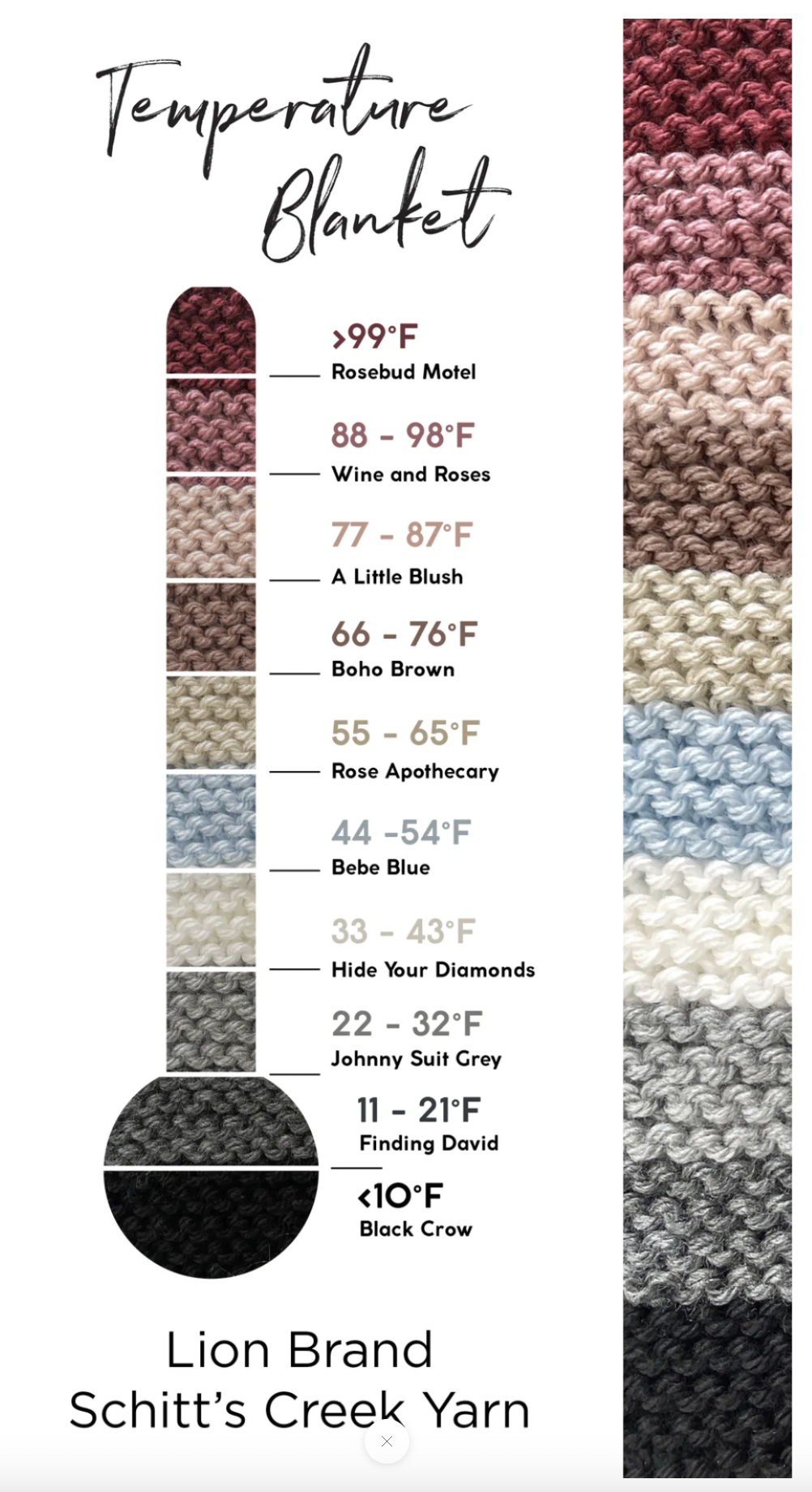 Lion brand Knit Temperature Blanket Kit