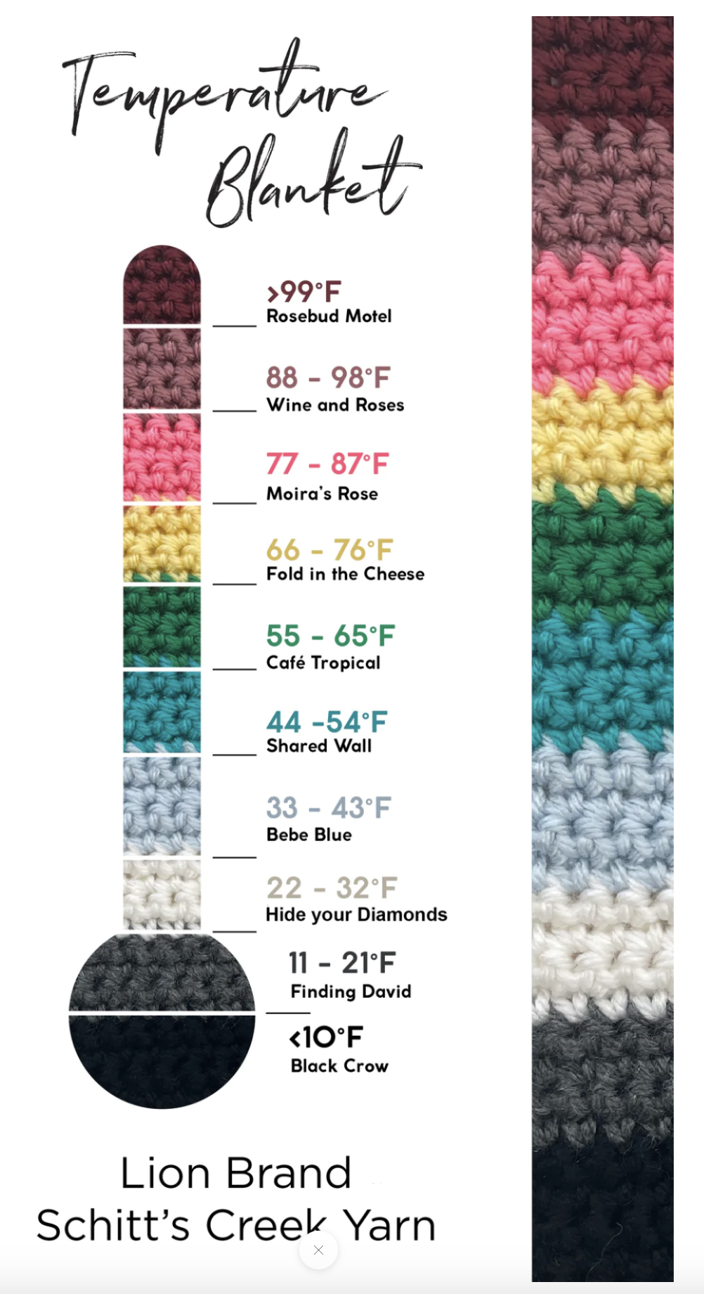 lion brand crochet temperature blanket kit